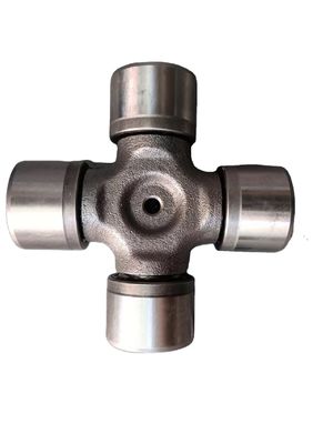 Πρότυπο διασταυρούμενου άξονα για βέλτιστη απόδοση