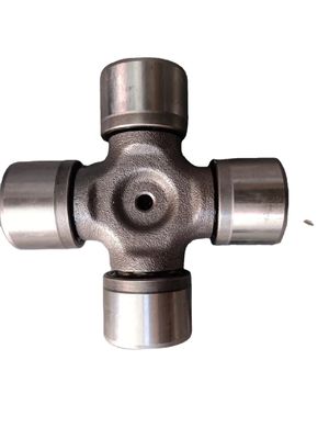 Πρότυπο διασταυρούμενου άξονα για βέλτιστη απόδοση